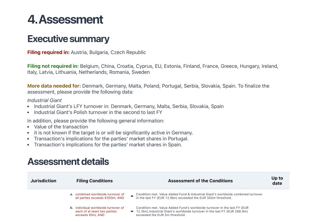executive summary
